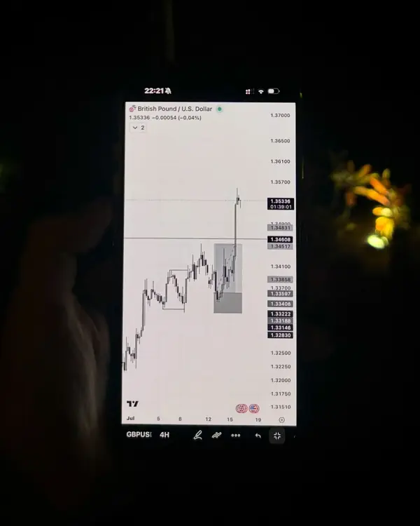 A GBP/USD 4 hour chart on Leon's phone at night